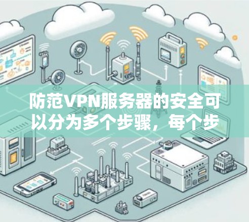 防范VPN服务器的安全可以分为多个步骤,每个步骤都需细致管理以确保网络的安全与稳定。以下是一步步的建议 防范VPN服务器的安全可以分为多个步骤,每个步骤都需细致管理以确保网络的安全与稳定。以下是一步步的建议
