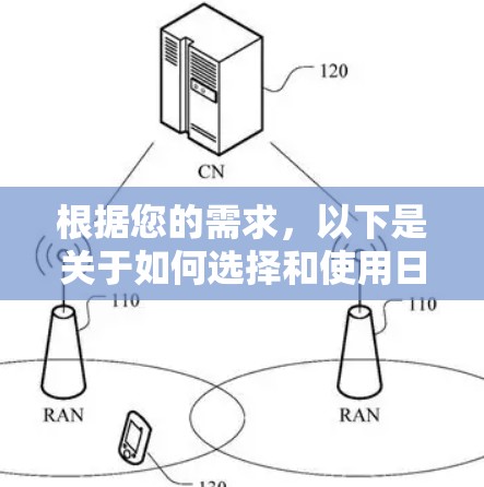 根据您的需求,以下是关于如何选择和使用日服VPN的建议和步骤 根据您的需求,以下是关于如何选择和使用日服VPN的建议和步骤