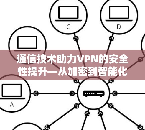 通信技术助力VPN的安全性提升—从加密到智能化 通信技术助力VPN的安全性提升—从加密到智能化