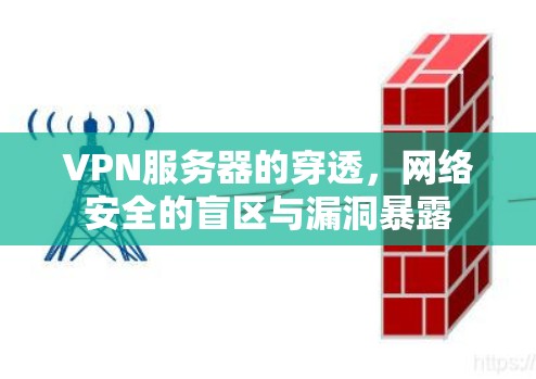 VPN服务器的穿透,网络安全的盲区与漏洞暴露 VPN服务器的穿透,网络安全的盲区与漏洞暴露