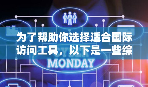 为了帮助你选择适合国际访问工具，以下是一些综合考虑后的推荐，涵盖团队协作、文档管理、项目管理、翻译和排版等多个方面