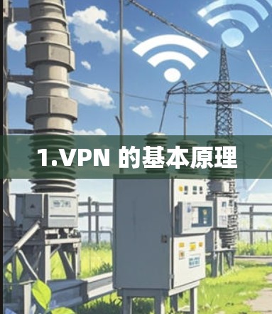 1.VPN 的基本原理 1.VPN 的基本原理