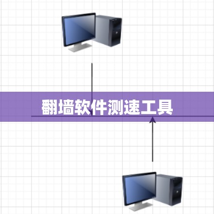 翻墙软件测速工具 翻墙软件测速工具