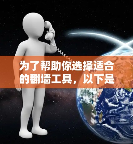 为了帮助你选择适合的翻墙工具,以下是详细的比较和推荐 为了帮助你选择适合的翻墙工具,以下是详细的比较和推荐