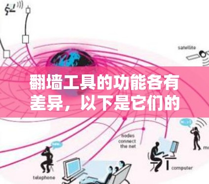 翻墙工具的功能各有差异,以下是它们的主要特点和区别 翻墙工具的功能各有差异,以下是它们的主要特点和区别