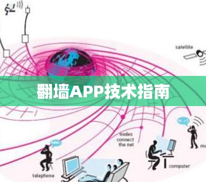 翻墙APP技术指南 翻墙APP技术指南